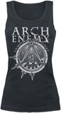 Symbol, Arch Enemy, Topp