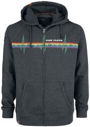 EMP Signature Collection, Pink Floyd, Luvjacka