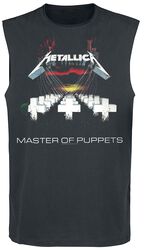 Amplified Collection - Master Of Puppets, Metallica, Linnen