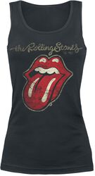 Plastered Tongue, The Rolling Stones, Topp