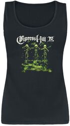 IV Album, Cypress Hill, Topp