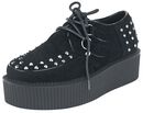 Stud Creepers, Industrial Punk, Creepers