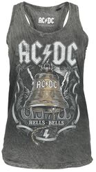 Hells Bells, AC/DC, Topp