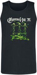 IV Album, Cypress Hill, Linnen