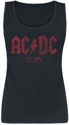 Est. 1973, AC/DC, Topp