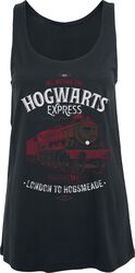 Hogwarts Express, Harry Potter, Topp